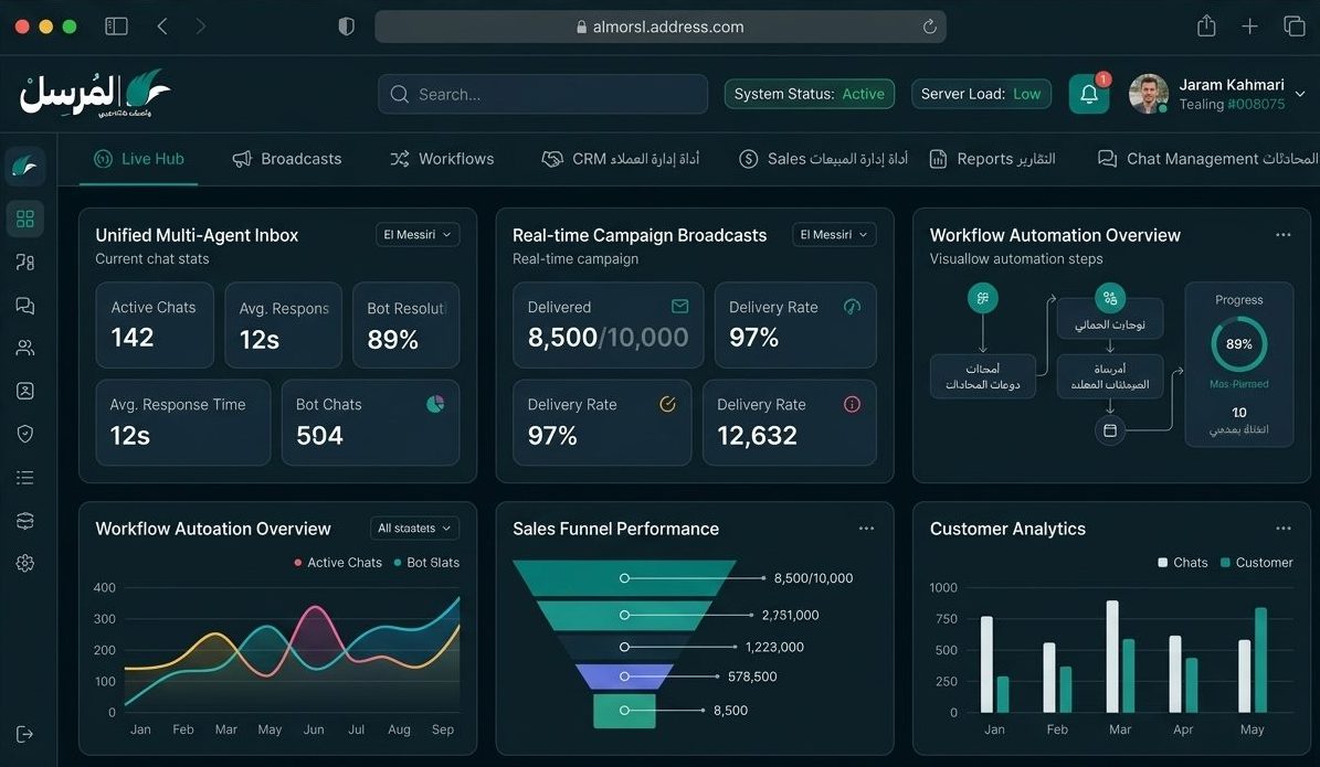 almorsl whatsapp automation dashboard interface